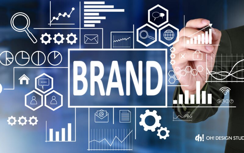 branding agency mumbai