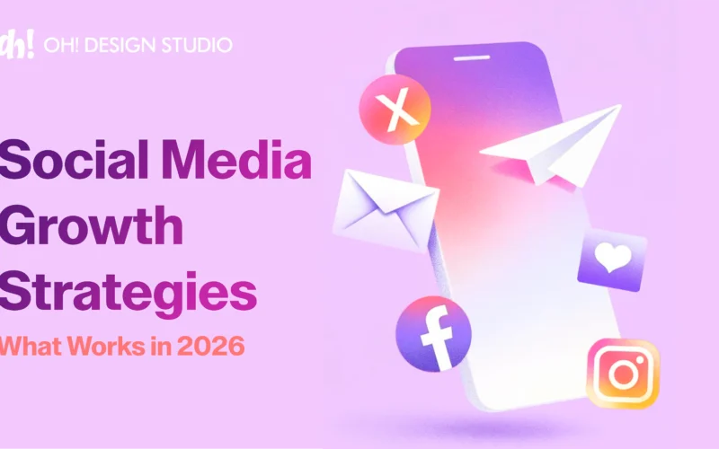 Social Media Growth Strategies