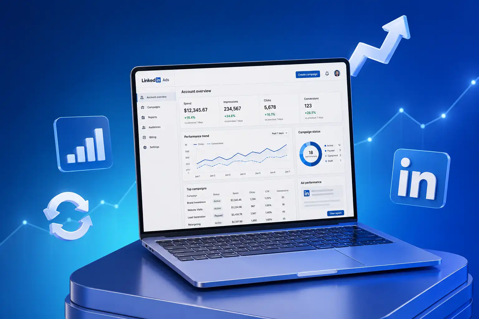 LinkedIn Marketing Agency in Mumbai