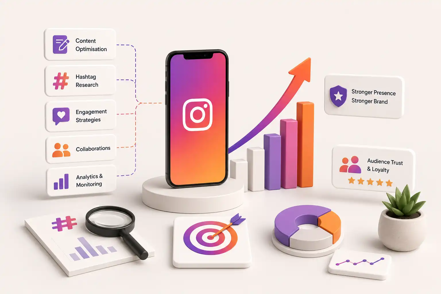 Instagram Reels Marketing Agency Mumbai
