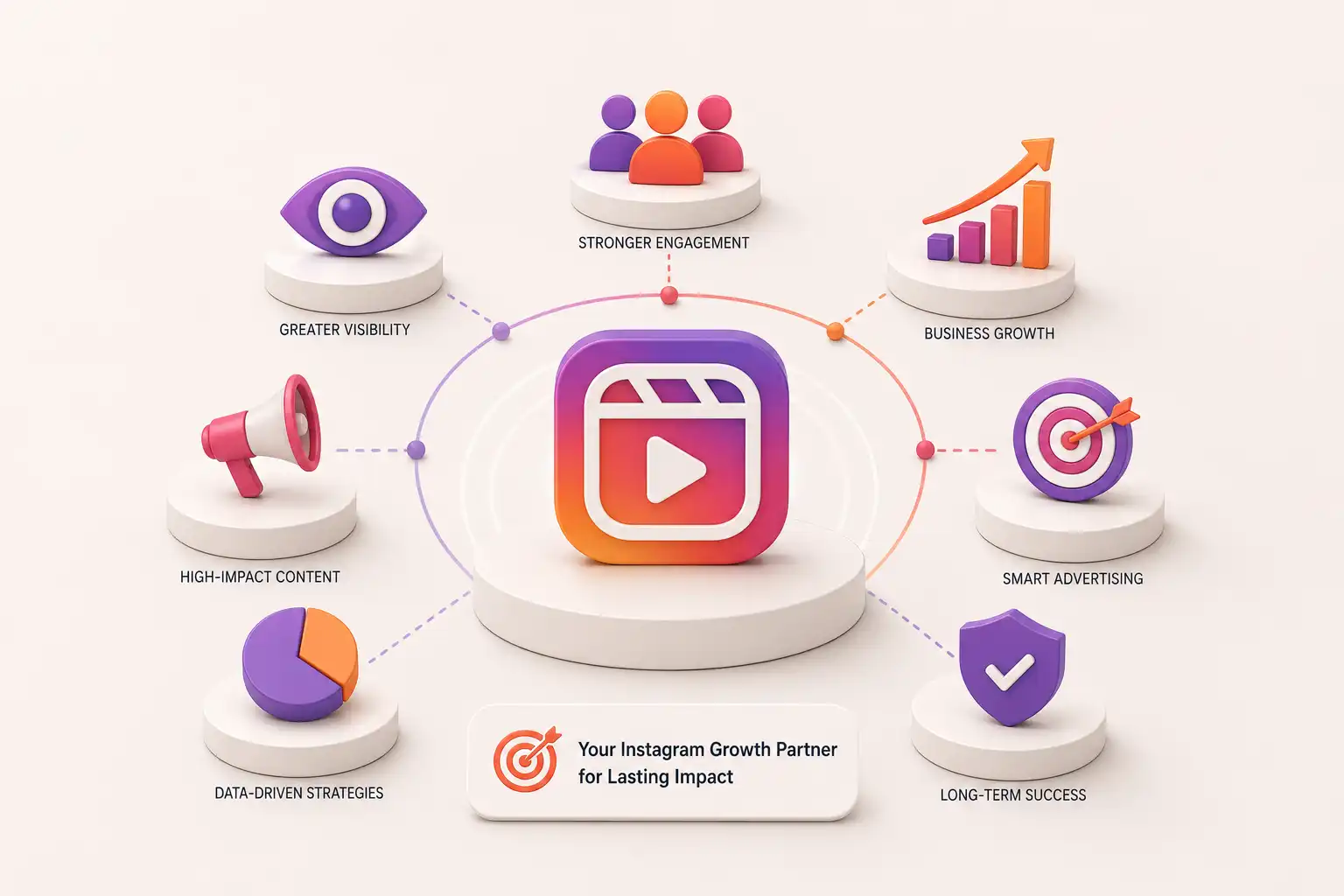 Instagram Reels Marketing Agency Mumbai