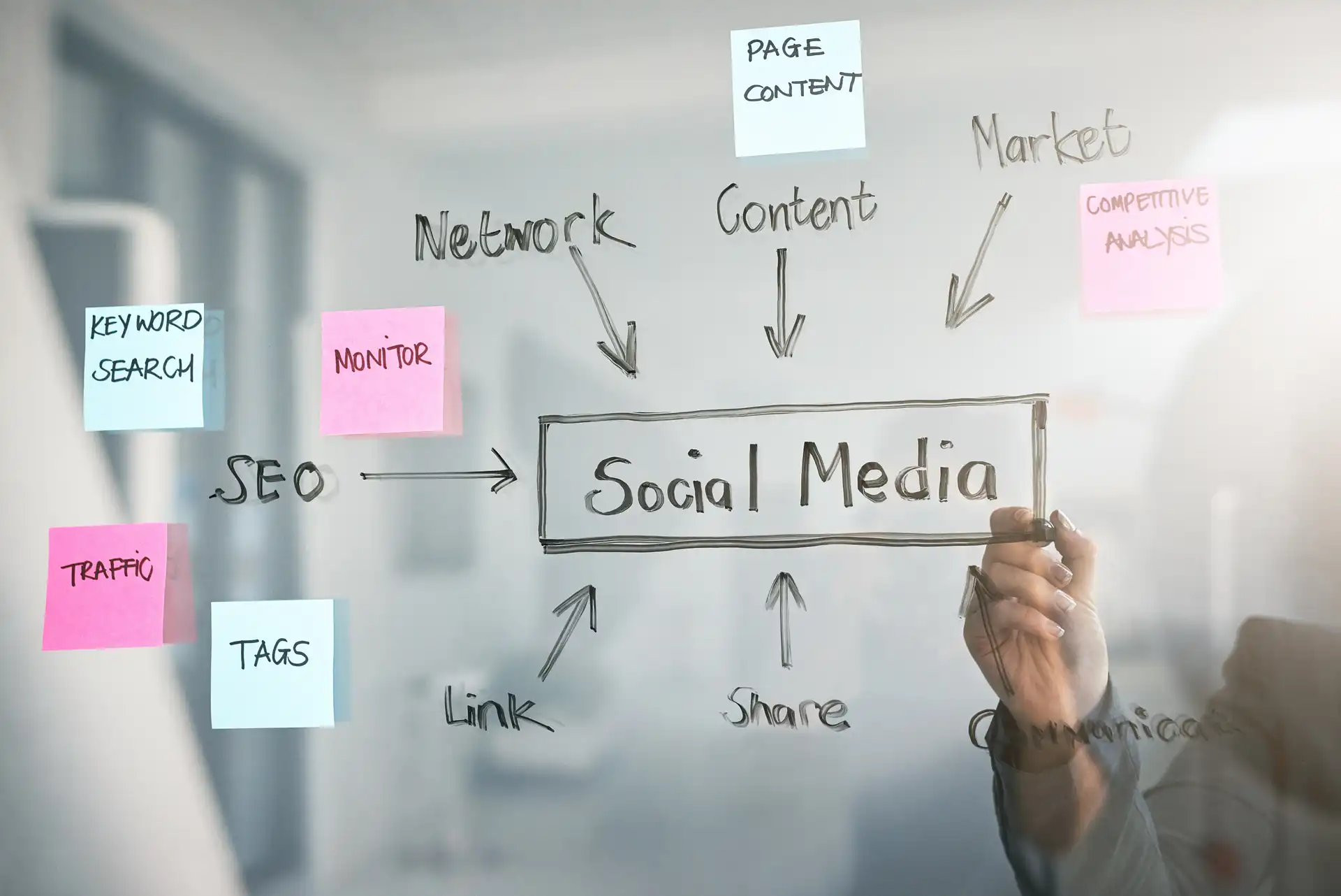 Social Media Advertising Agency