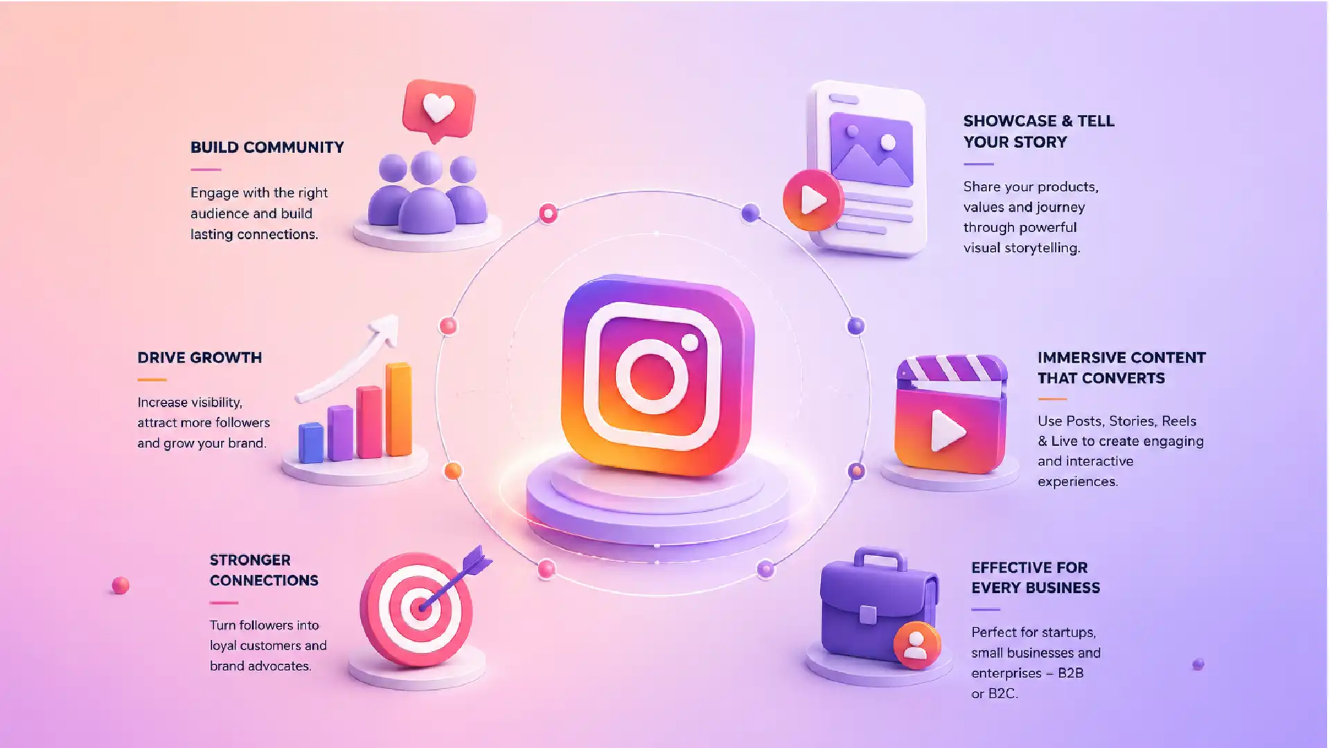 Instagram Marketing Tips