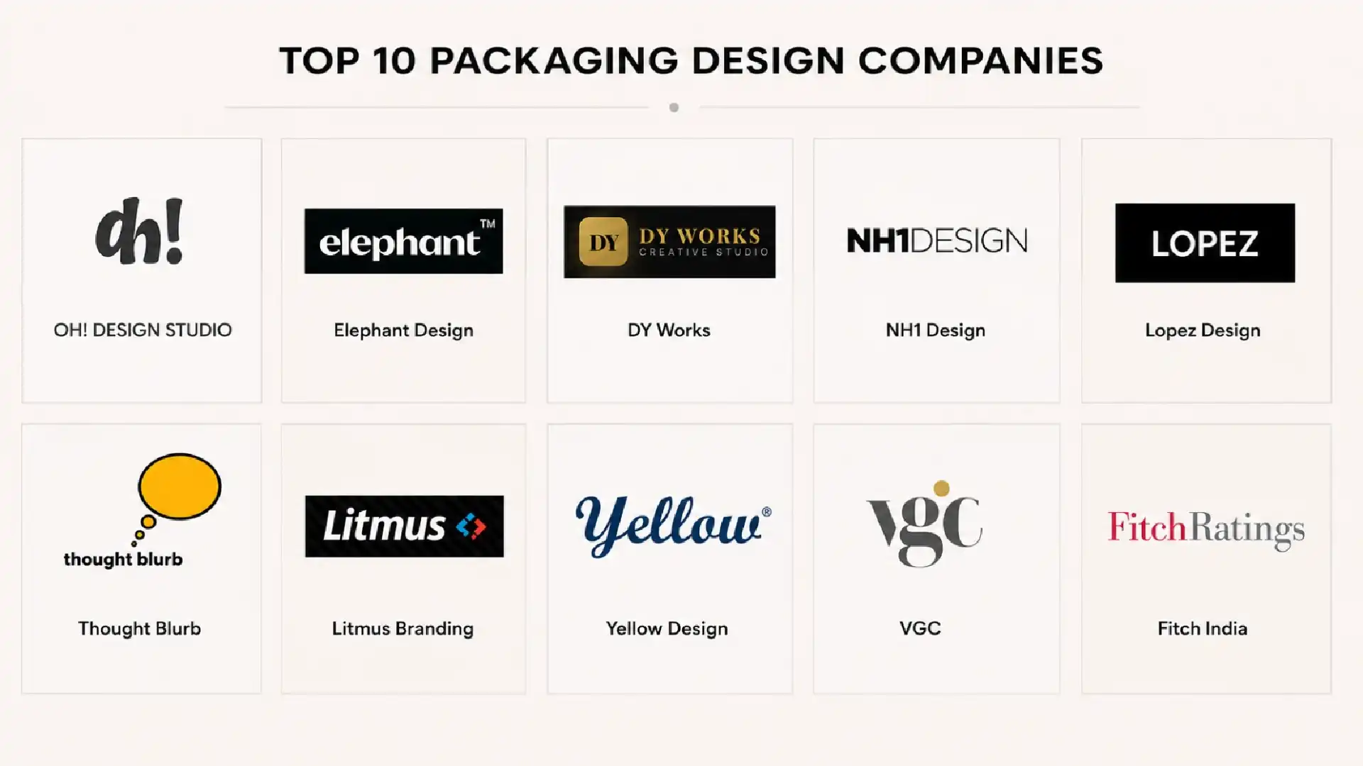 Packaging Design Agencies in Mumbai